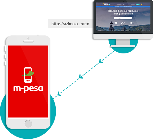 promo transfer de bani online