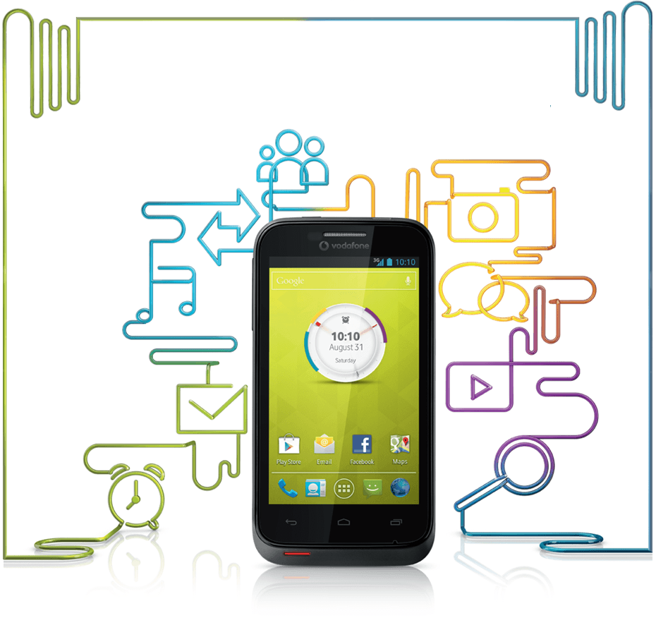 Vodafone Smart III