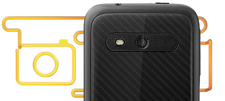 Vodafone Smart III