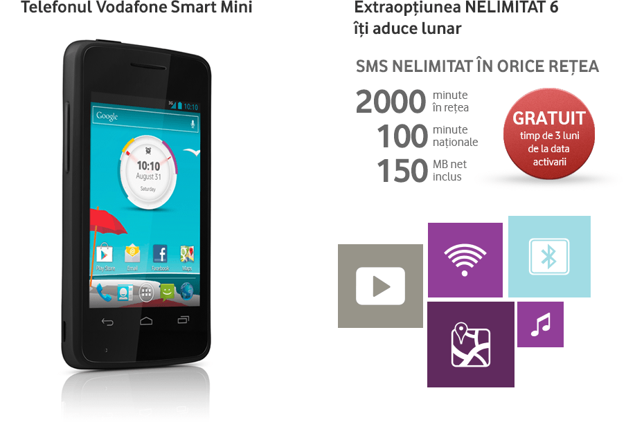 Smart Mini